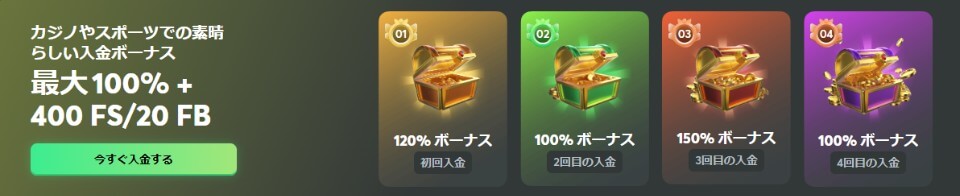 ビーシーゲーム|入金ボーナス
