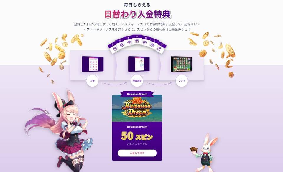 ミスティーノ|日替わり入金ボーナス