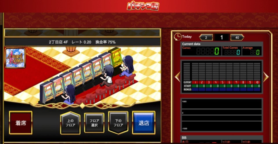 遊雅堂|ジャパカジスタッフの評価・感想