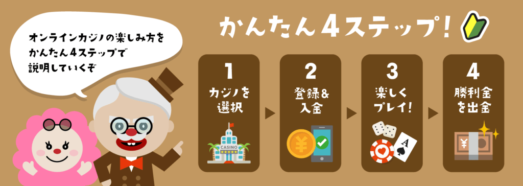 オンカジガイド|簡単4ステップ