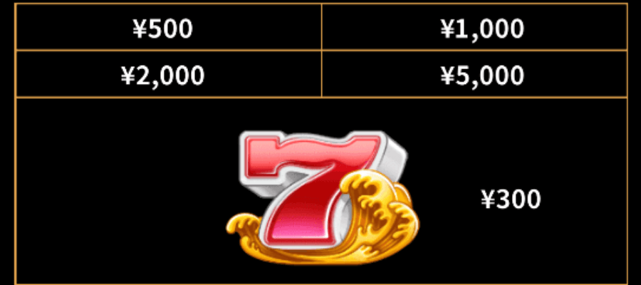 ドキドキ夏祭り|カードボーナス2