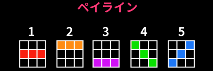 ドキドキ夏祭り|ペイライン