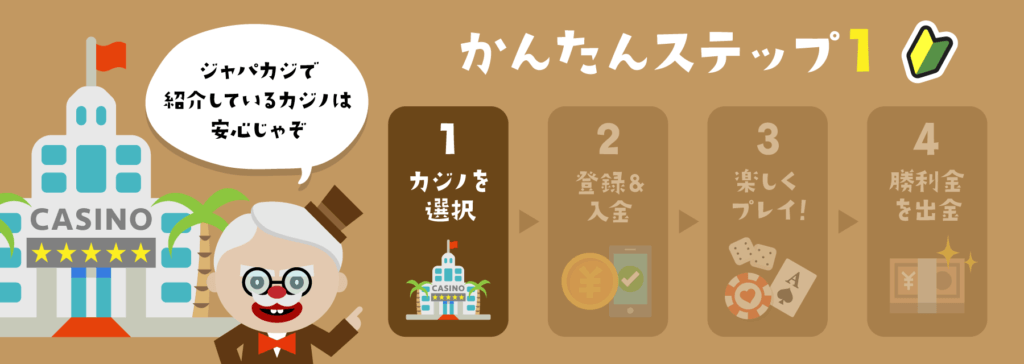 オンカジガイド|カジノを選択
