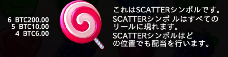 Sweet Bonanza 1000
スキャッターシンボル