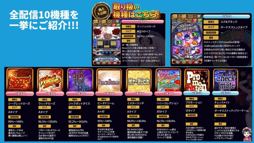 ベラジョン|パチンコ館・配信機種リスト