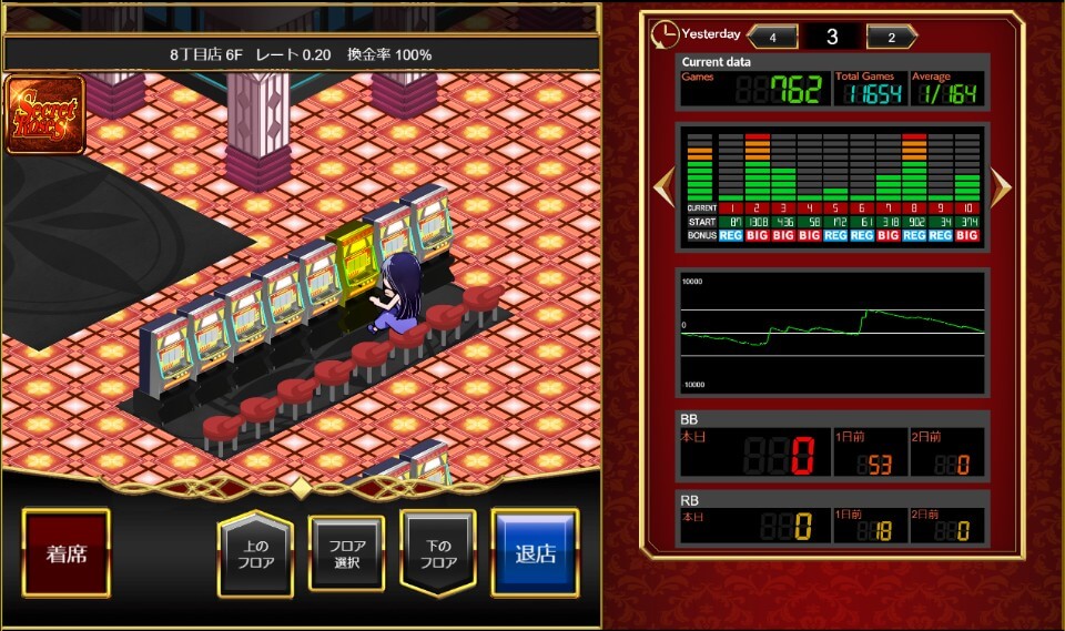 遊雅堂|パチンコ館ロビー